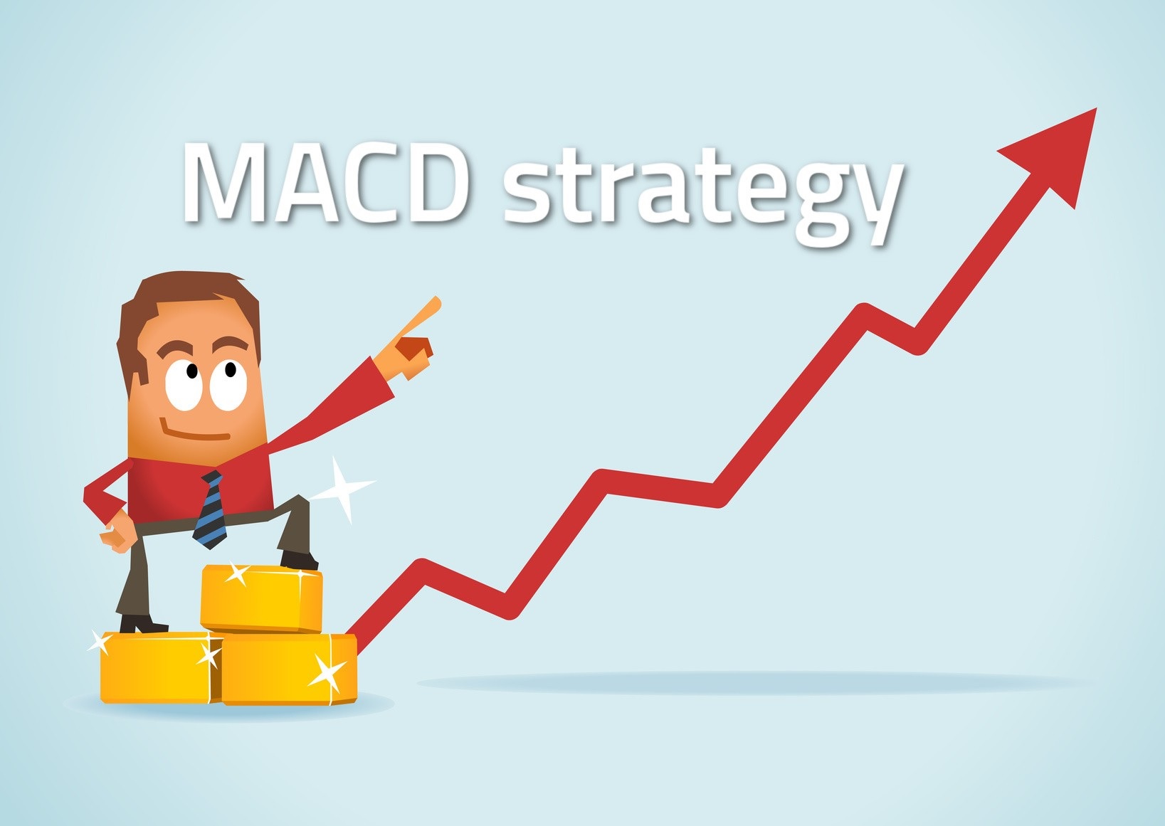 Trading strategies using volume