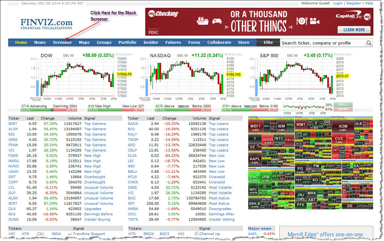 how to pick stocks - Finviz Homepage