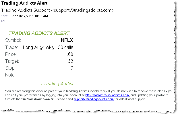 Trading Addicts Alert Email