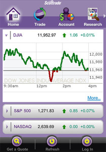 scottrade mobile app