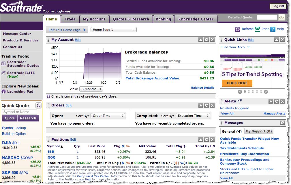 scottrade trading platform