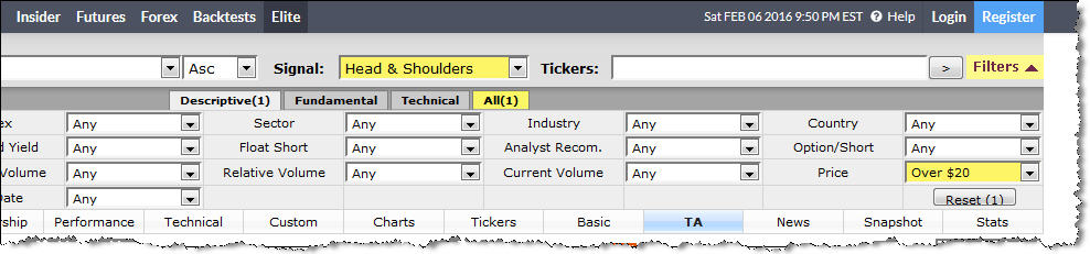 Head and Shoulders Screen