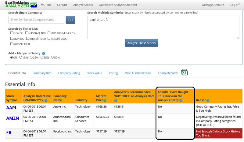 Beat The Market Analyzer - Result